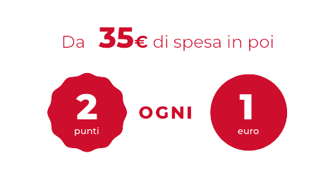 Sconto della carta 2